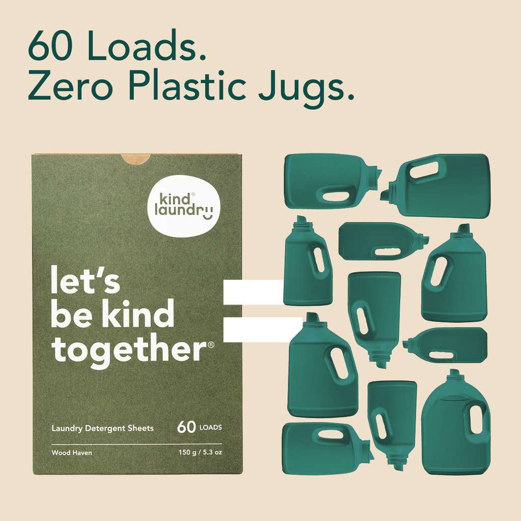 Zero Waste Laundry Detergent Sheets (Amber Rouge)